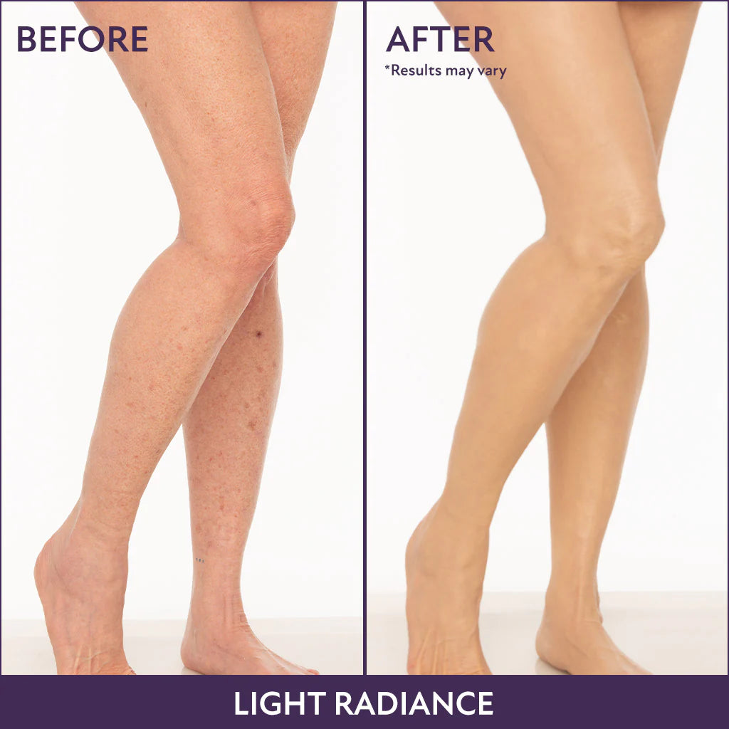 Body Coverage Perfector