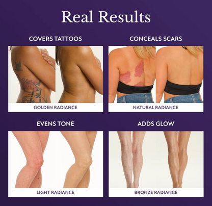 Body Coverage Perfector